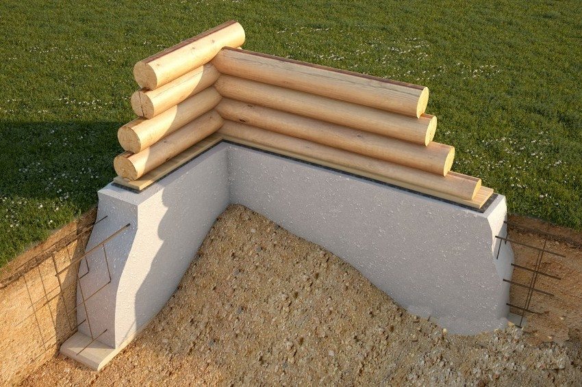 Primjer uređenja trakastog temelja za kuću iz drvenog okvira