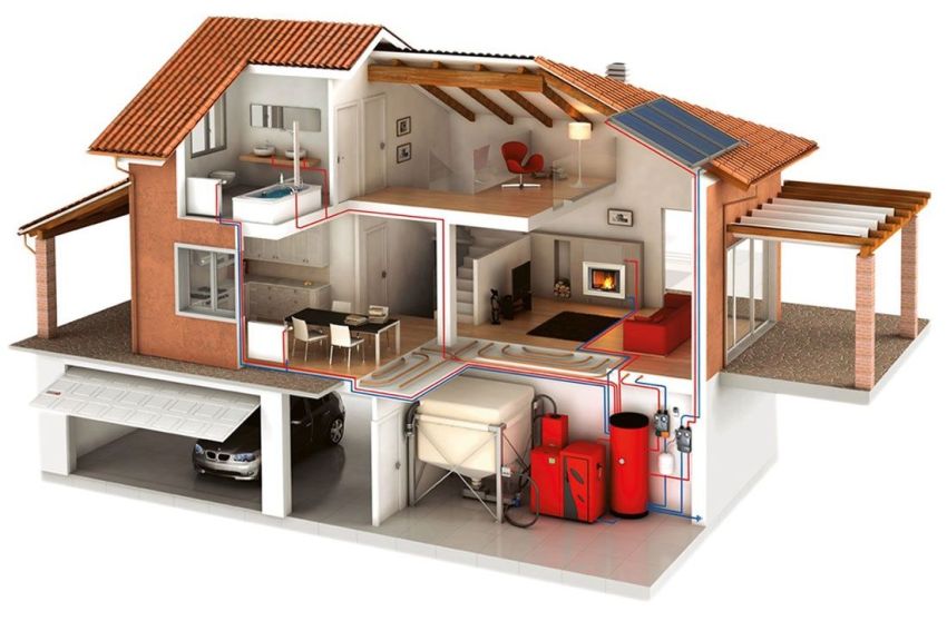 La meilleure option pour placer une chaudière à combustible solide est une pièce séparée - une chaufferie. Les chaufferies sont souvent situées au sous-sol (sous-sol) du bâtiment.