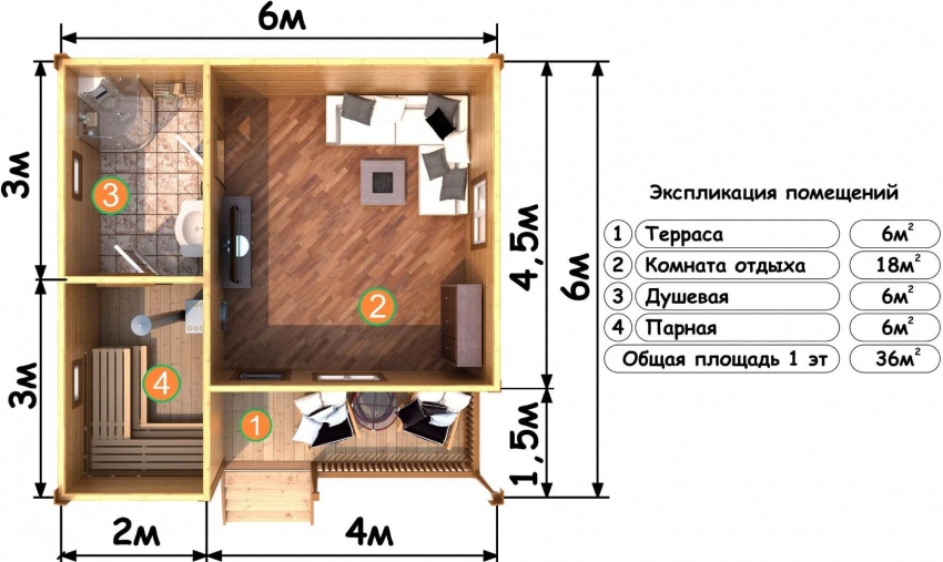 Primjer tipičnog projekta drvene kupke dimenzija 6x6 m s malom natkrivenom stazom i prostorijom za odmor