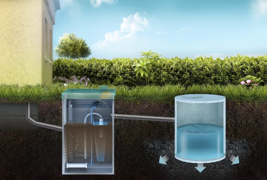 Kretanje i pročišćavanje otpadnih voda unutar septičke jame s funkcijom filtriranja