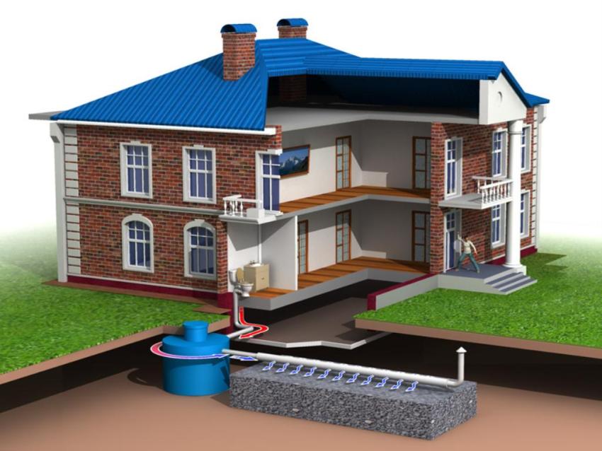 Sewerage in a private house using a septic tank