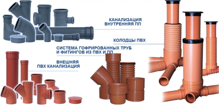 Types of pipes used for the installation of external and internal sewerage of a private house