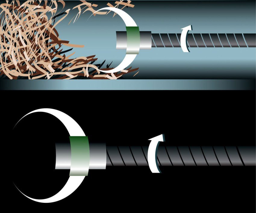 The principle of cleaning a sewer pipe using a cable