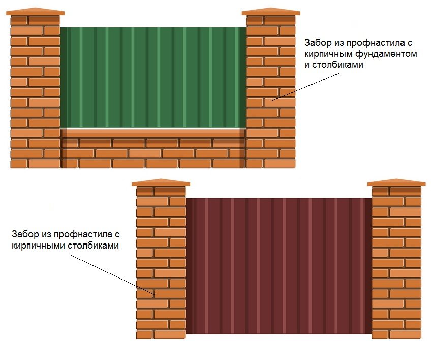 Various versions of the fence with brick posts