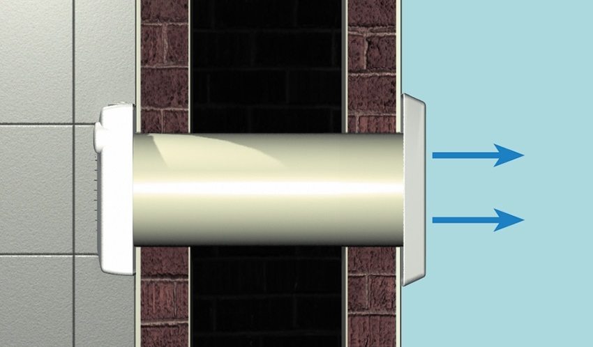 When choosing a wall valve, consider the thickness of the wall into which it will be installed