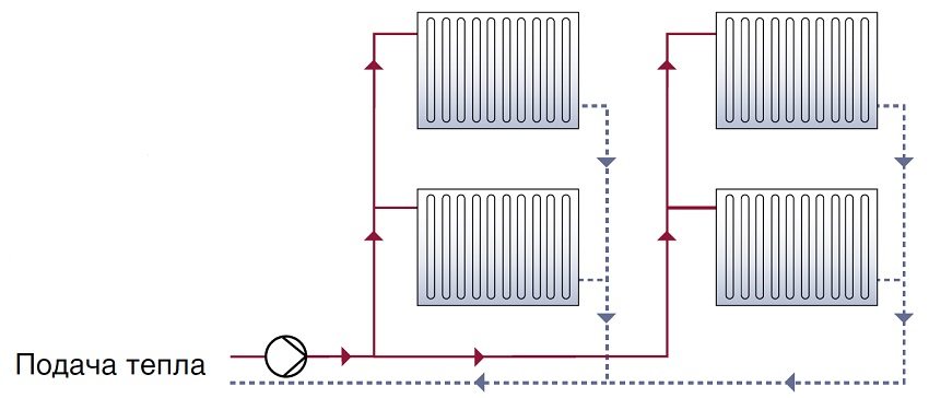 Schéma du câblage vertical du système de chauffage d'une maison privée à deux étages