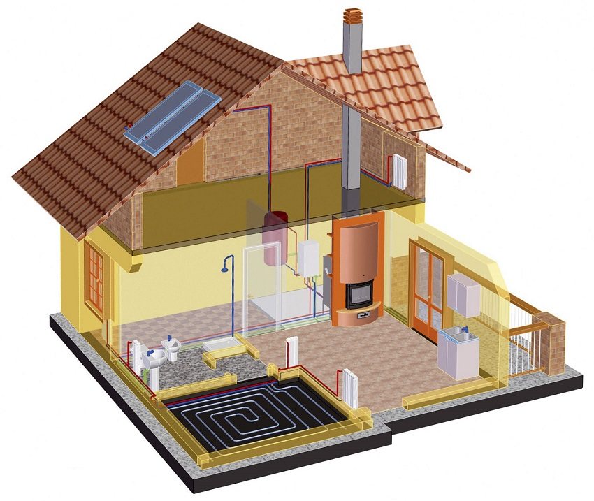Heating and hot water supply based on a solid fuel boiler and solar panels will provide your home with energy independence