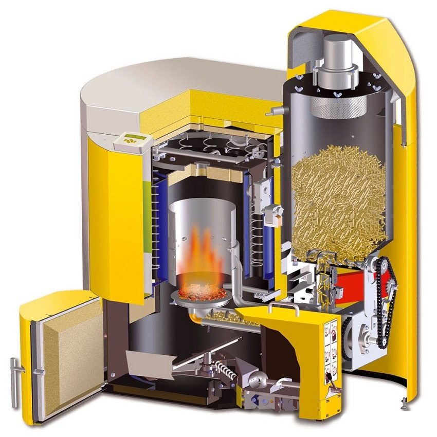 Pyrolysis solid fuel boiler with automatic fuel loading