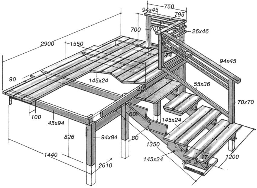 Detaljan dijagram s dimenzijama za izgradnju drvenog stubišta