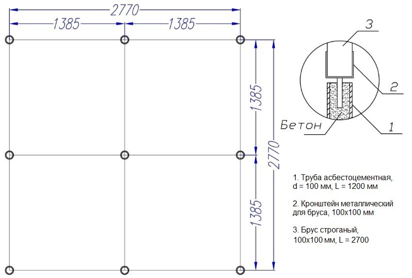 Arrangement of a columnar foundation for a wooden arbor measuring 2.77x2.77 m