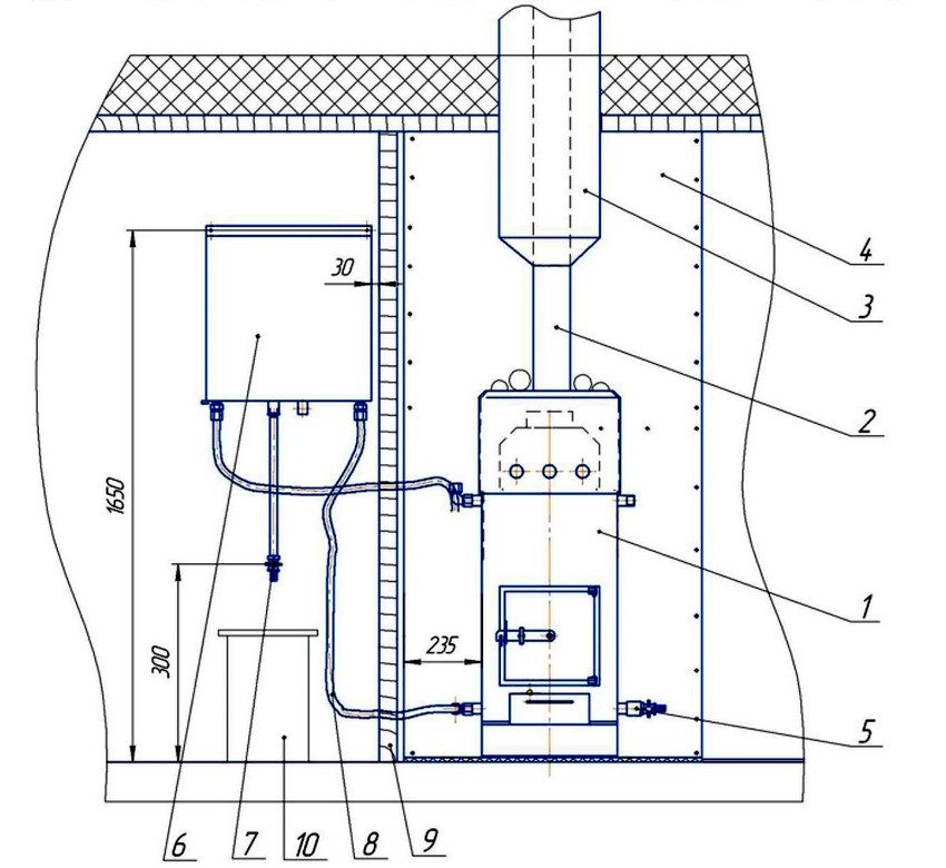Placement of a metal stove and a water tank in the bath: 1 - stove-heater with a water-heating jacket; 2 - stainless steel chimney (115 mm); 3 - chimney cutting; 4 - non-combustible wall covering; 5 - drain valve; 6 - hot water tank; 7 - hot water analysis tap; 8 - heat-resistant pipes; 9 - partition; 10 - bench for a basin