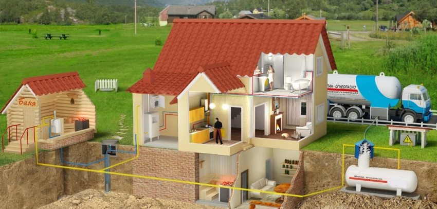 Daily gas consumption for heating a house with an area of ​​100 sq. m is 24 cubic meters. m