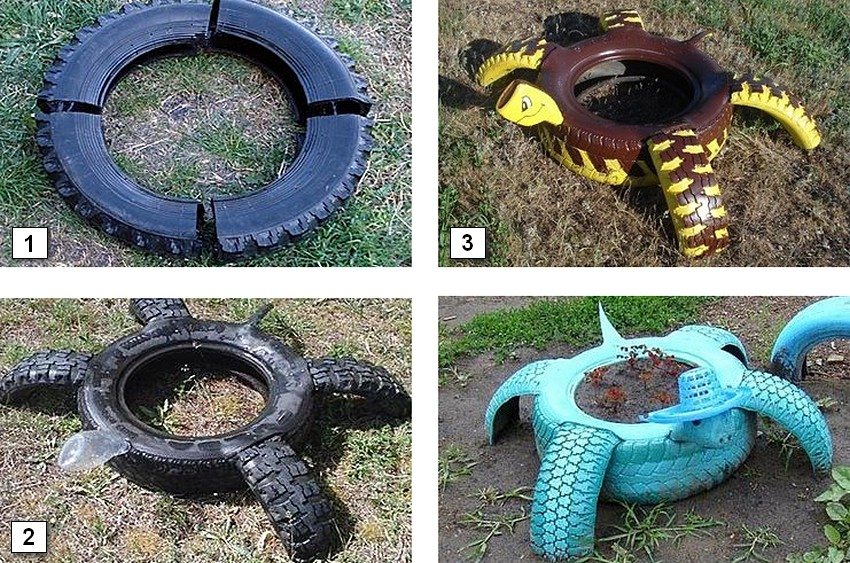 Stages of creating a flower bed in the shape of a turtle from two car tires: 1 - for the turtle's paws, cut one of the tires into 4 equal parts; 2 - fix the cut-off parts of the tire in the slots of the whole tire, fix the plastic bottle that will serve as the turtle's head; 3 - paint and decorate the finished structure