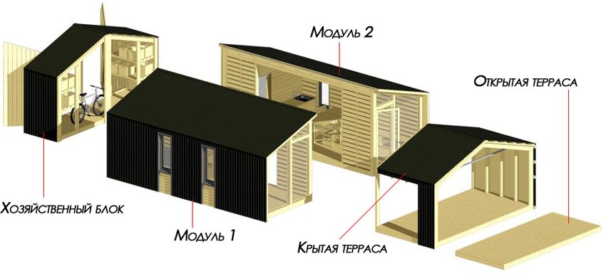 Schema de amenajare a casei modulare prefabricate