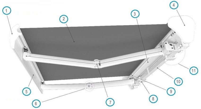 The design of the elbow cassette awning: 1 - plastic plugs, 2 - cloth sheet, 3 - fabric cassette, 4 - plastic decorative plugs, 5 - main profile, 6 - silicone dampers, 7 - awning elbows, 8 - mounting brackets, 9 - mechanism finishing the cassette, 10 - steel supporting profile 40x40 cm, 11 - plastic decorative plugs