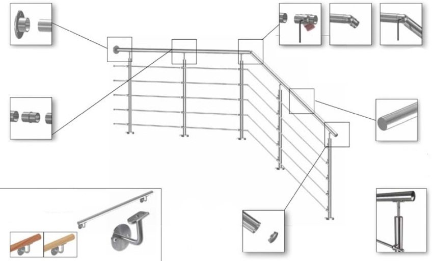 Complete set and mounting elements of stainless steel railings