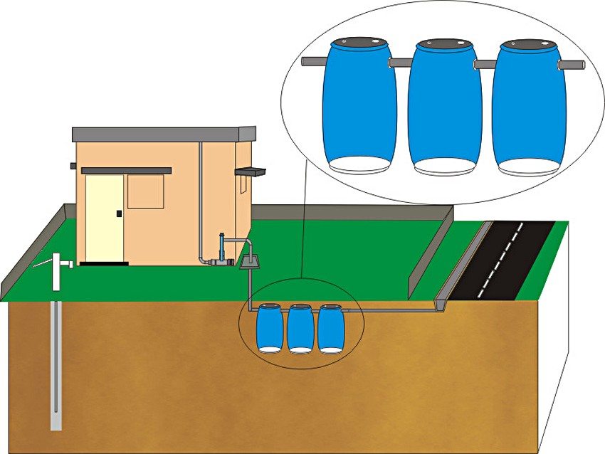 An example of a septic tank device from plastic barrels