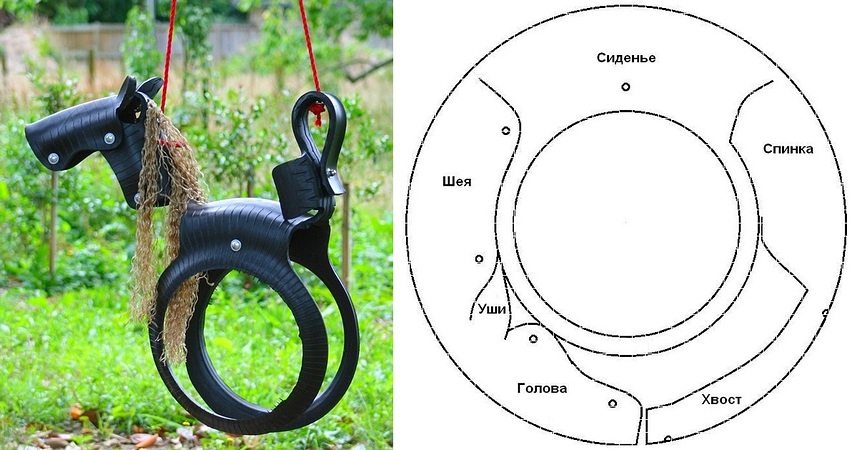 The scheme for creating a swing in the form of a horse from an old tire