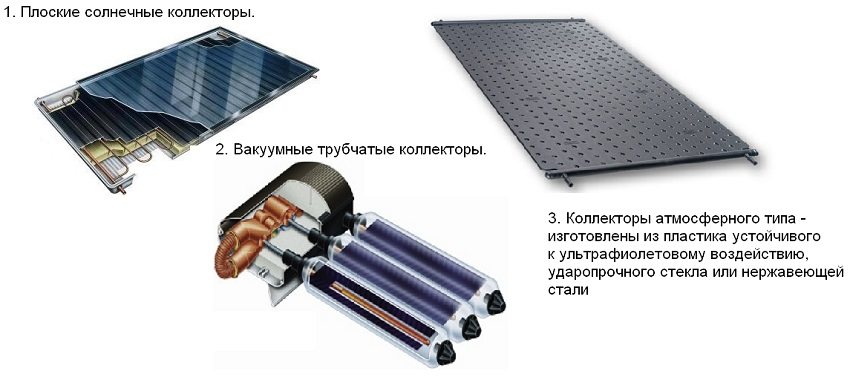 Glavne vrste solarnih kolektora za bazene
