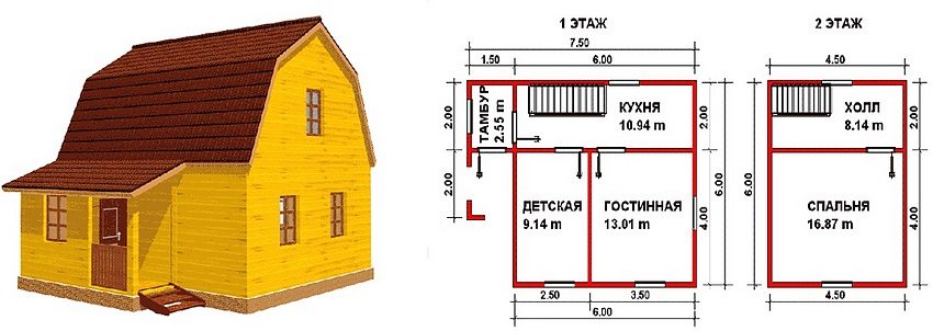 Et eksempel på utformingen av et toetasjes hus 6 x 6 m, bygget av tre