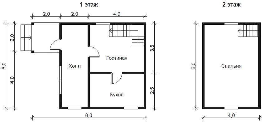 Kompakt husplan med et stort soverom i andre etasje