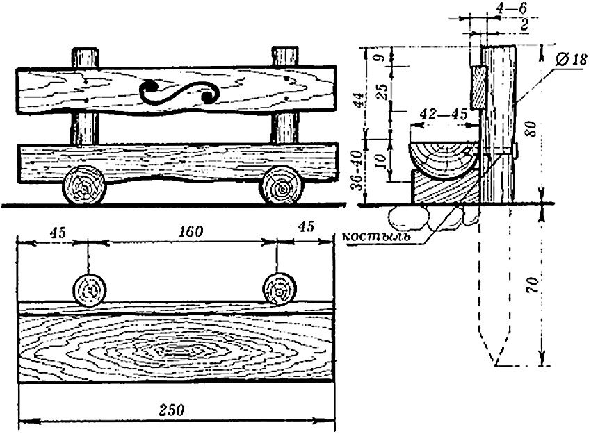 Diagram of the device of a garden bench with a back of logs