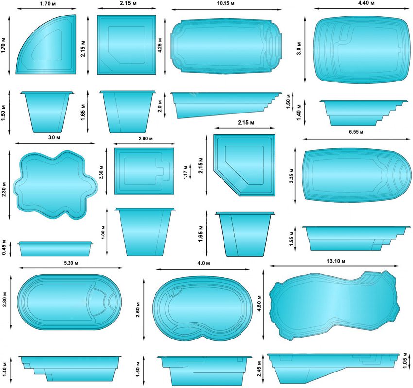 Various shapes and sizes of the plastic bowl