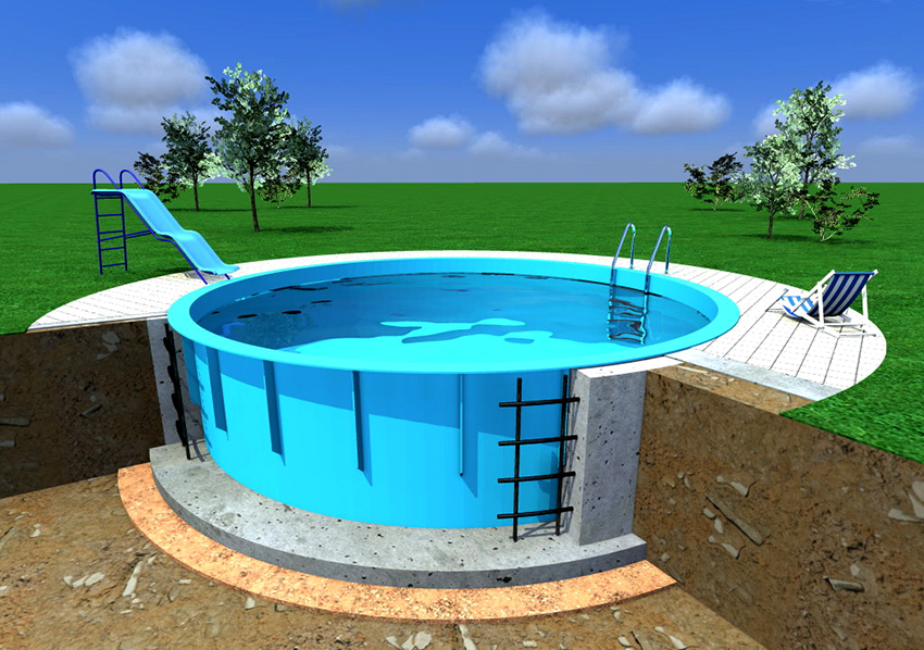 Installed polypropylene pool in section