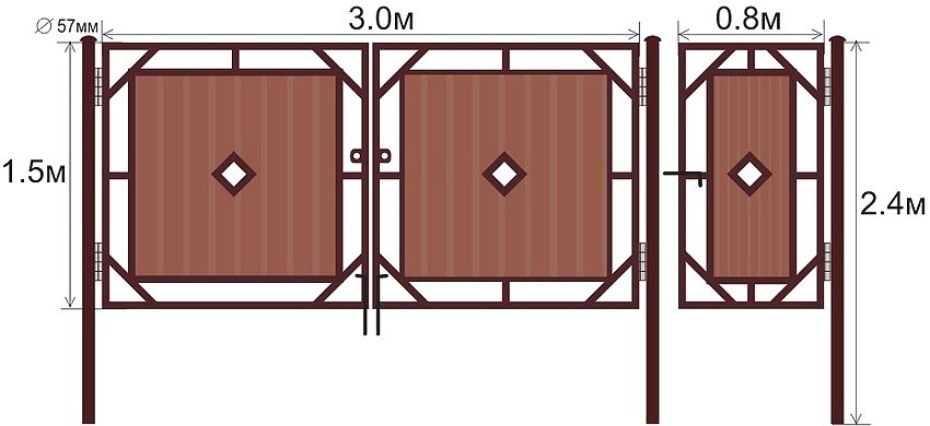 Mounting dimensions of swing gates and wickets with a metal frame and corrugated board inserts