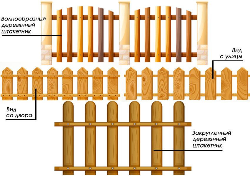 Picket fence shape in three versions