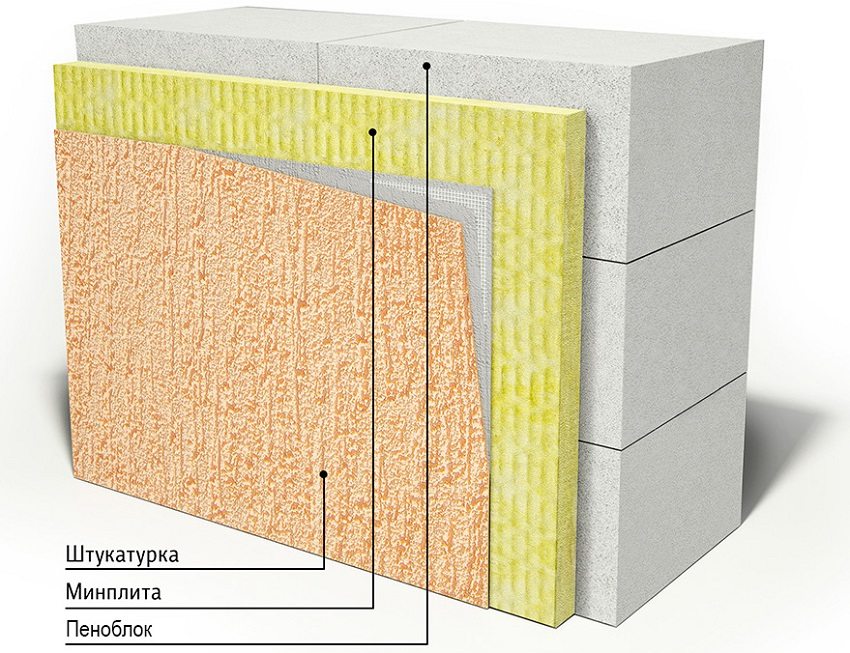 Wall insulation scheme from a foam block