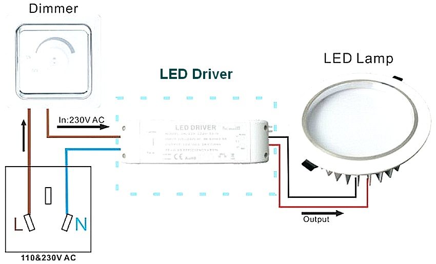 Dimmer connection diagram for a lamp with an LED lamp