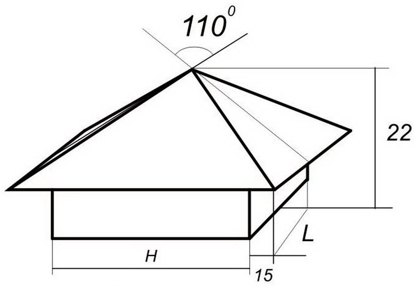 Dimensions for making a cap with your own hands, in cm. L and H - width and length of the fence post
