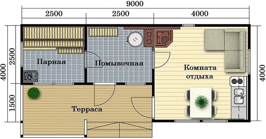 Nøglefærdig rammesauna-projekt 4x9 m med afslapningsrum og terrasse