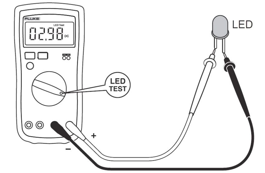 LED test circuit with a digital multimeter