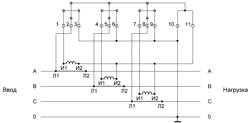 Dijagram povezivanja trofaznog brojila električne energije