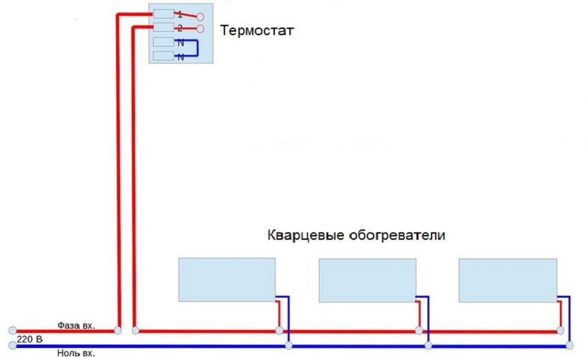 Connection diagram of several panels of quartz heaters simultaneously
