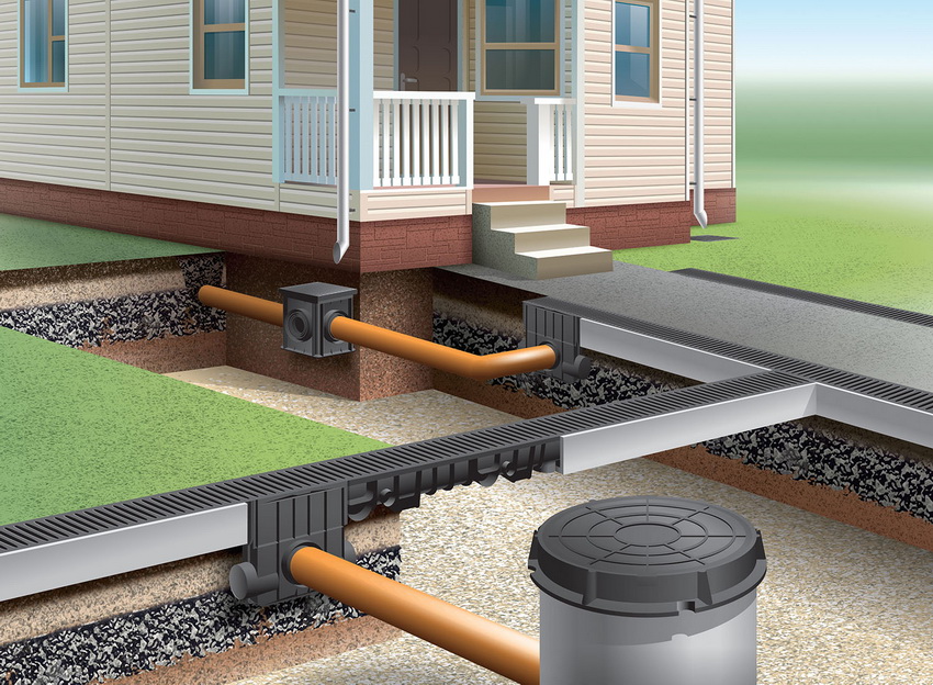 Correct installation of the external sewage system will ensure its long-term operation.