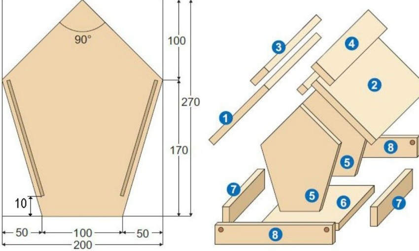 Crtež drvene hranilice: 1 i 2 - kosine kosina, 3 i 4 - greben krova, 5 i 6 - bočni zidovi, 7 i 8 - stranice