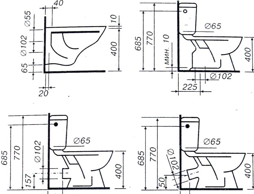 Diagram over alternativer for å koble toalettet til kloakken