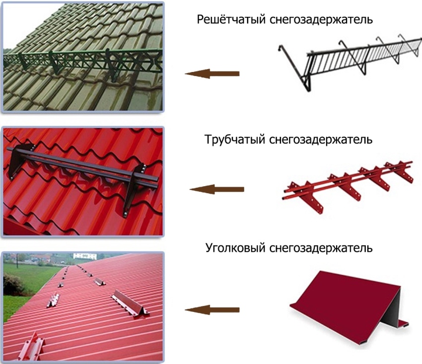Types of roof snow holders