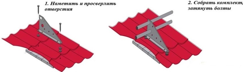 Installation diagram of a universal tubular snow guard