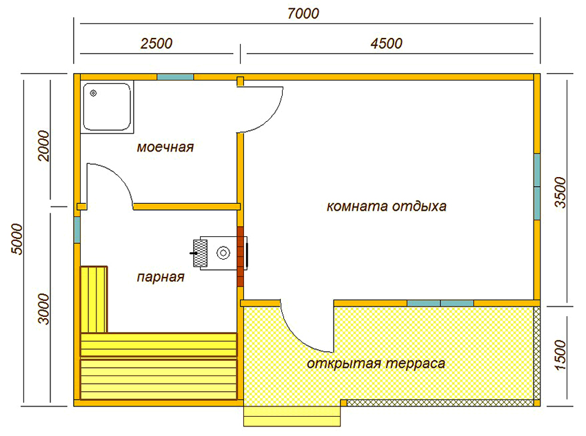 Projekt saune veličine 5 x 7 metara s otvorenom terasom