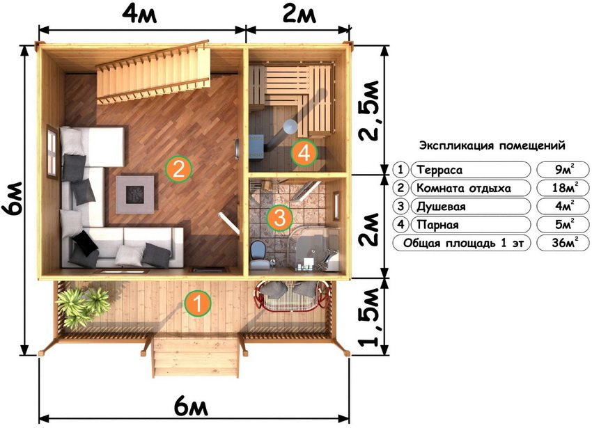 Layout of the first floor of the bath 6x6 m