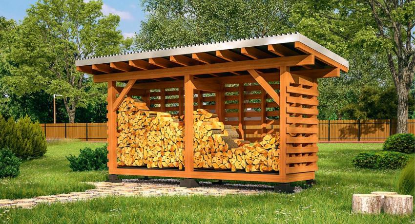 Diy woodsman: optimal design for storing logs