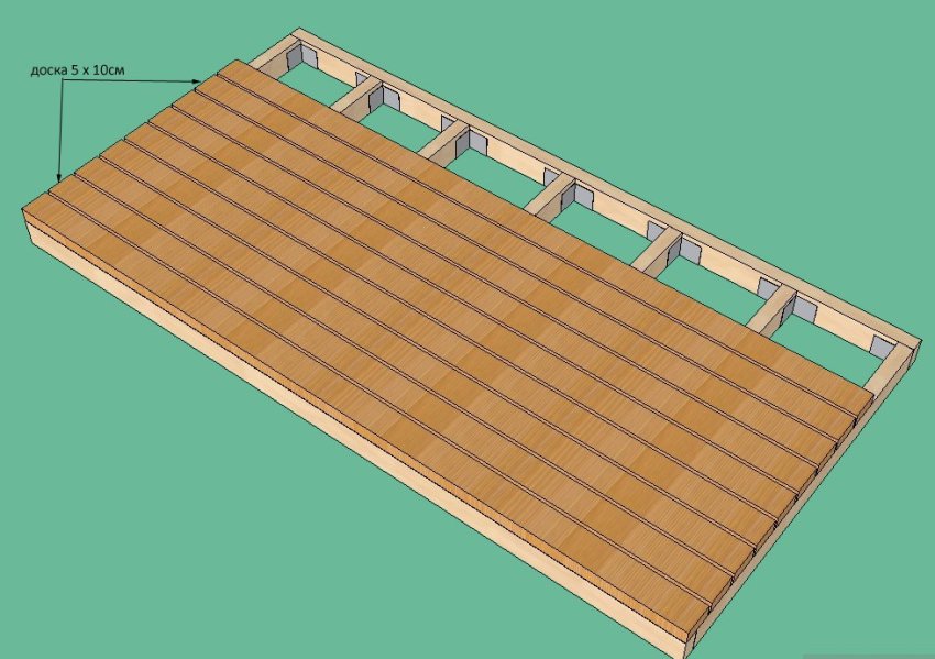 The floorboard is covered with horizontal beams, which are the base of the floor