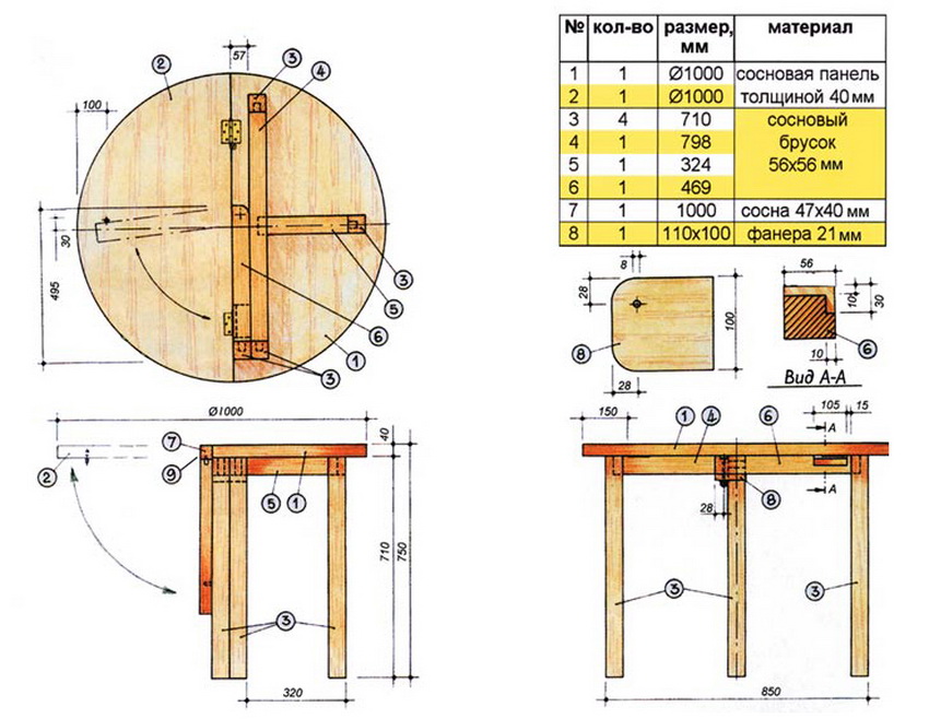 Drawing of a round sliding table with dimensions