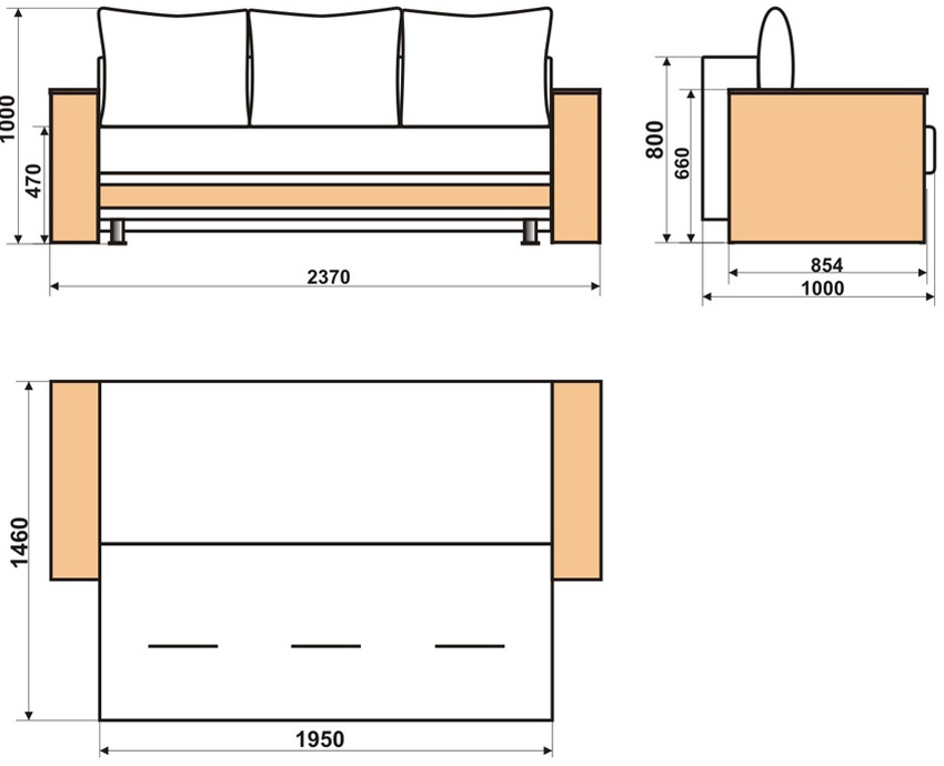 Shema proizvodnje kauča na razvlačenje