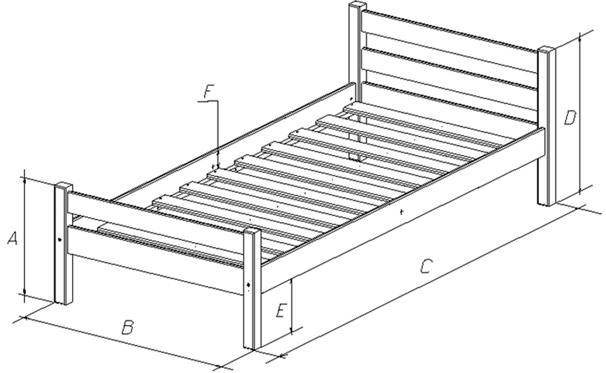 Crtež jednokrevetne postelje, gdje A - 50 cm, B - 98 cm, C - 211 cm, D - 66 cm, E - 21,5 cm, F - 7,5 cm
