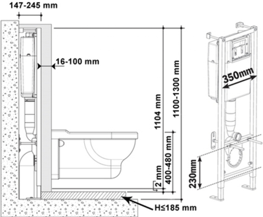 Prilikom postavljanja zahoda, parametri niša u kupaonici moraju odgovarati njihovim dimenzijama prema crtežu